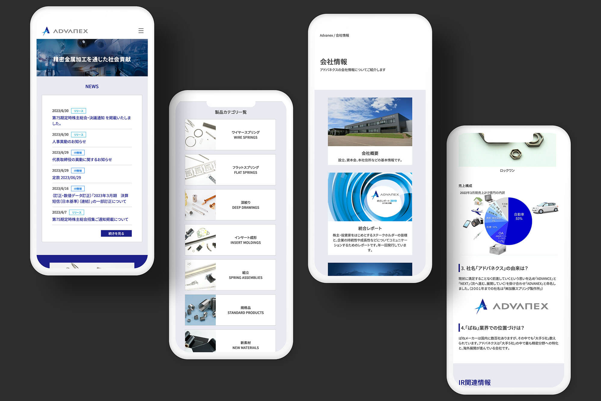 Multiple views of the Advanex website shown on mobile