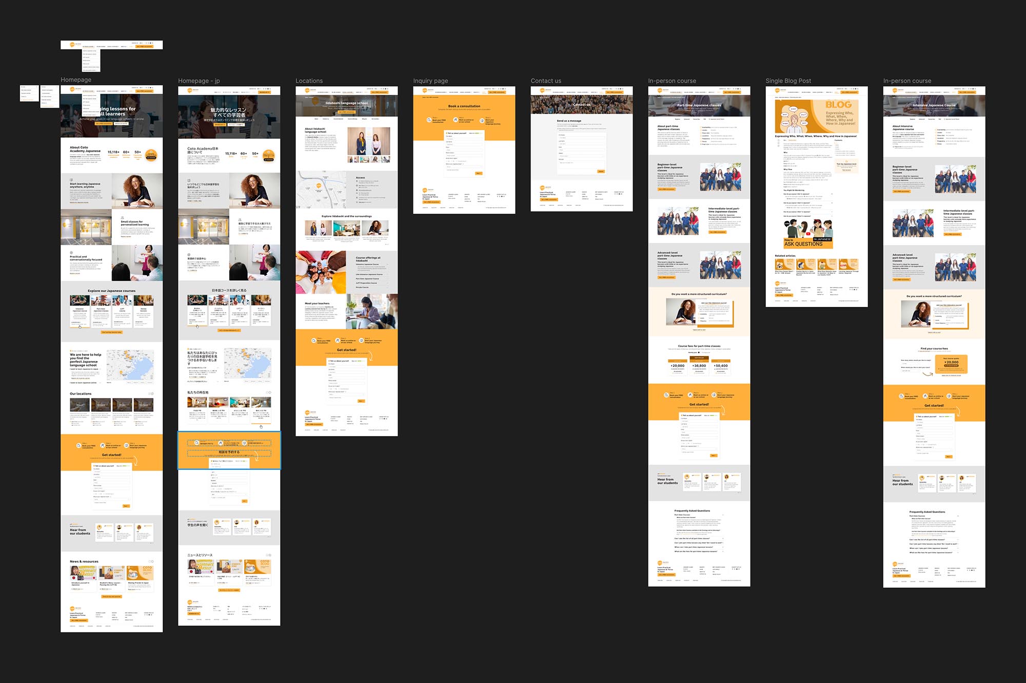 Desktop wireframe layout for key pages