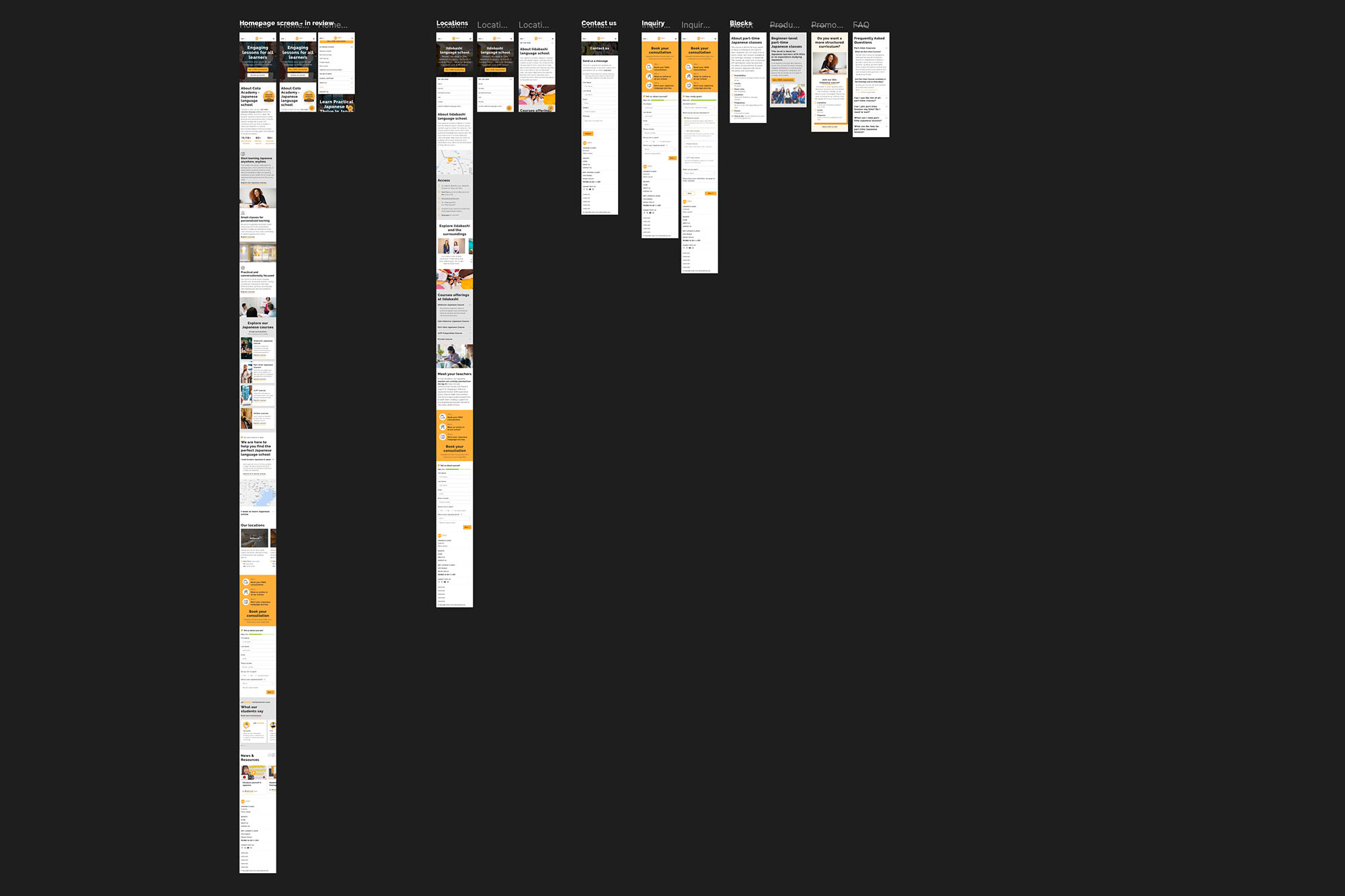 Mobile wireframe layout for key pages