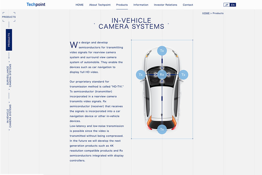 Homepage screenshot of Techpoint website showing UI improvements